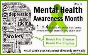 mental-health-awareness