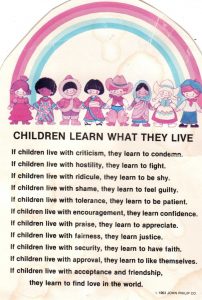 Children Learn What They Live