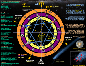 star-of-david-alignment